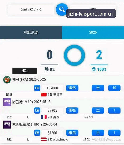 开心体育官网ios 2026法网女单抽签深度评测:中国金花签运解析与开心体育极致体验报告