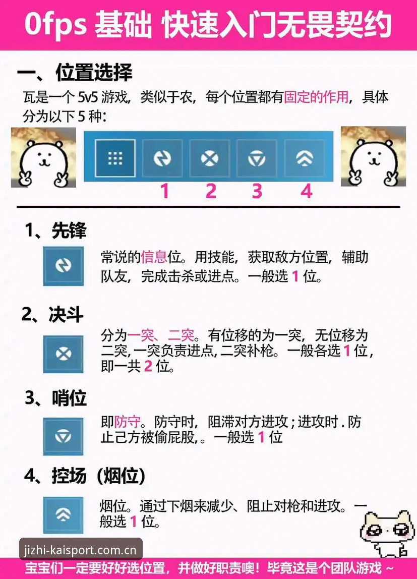 开心体育极致竞技体验全面解析：从入门到精通的操作指南